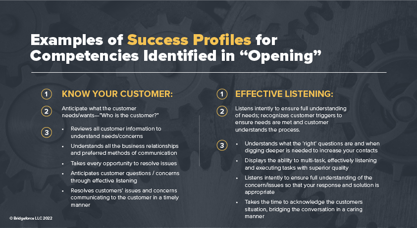 Chart showing competencies as part of an adaptive call model