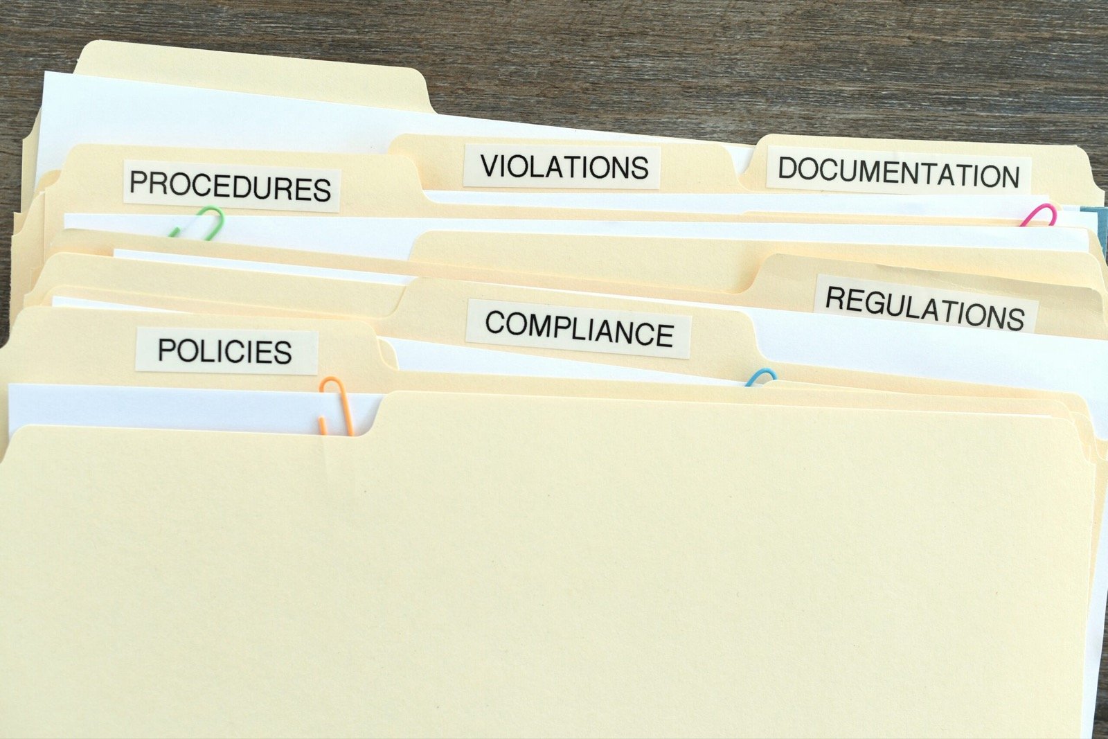 compliance management system assessment